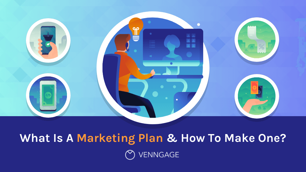 How to Create a Winning Marketing Plan